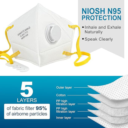 LotFancy N95 Mask for Adults, NIOSH Particulate Respirator, N95 Face Mask for Construction, Cleaning, Sanding, Dust Pollution