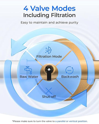 Waterdrop Mega Spin Down Sediment Filter, Upgraded Reusable Backwash Whole House Water Filter System for City/Well Water, 50 Micron+100 Micron, 1" MNPT + 3/4“FNPT, BPA Free