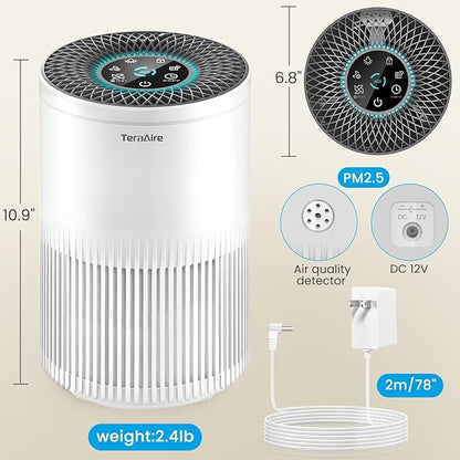 Air Purifiers for Bedroom Home, Air Purifier with PM 2.5 Air Quality Monitor Cover Up to 1235 Ft², Air Filter Cleaner with 5 mode Light, Sleep Mode, Timer, Fragrance Sponge for Smoke, Odor, Dander