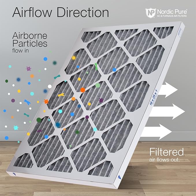 Nordic Pure 18x24x1 (Actual Size: 17 1/2 x 23 1/2 x 3/4) Furnace Air Filters MERV 8 Pleated Plus Carbon 2 Pack