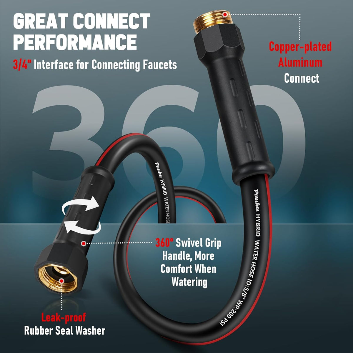 Garden Hose 100ft x 5/8", NON-EXPANDABLE Heavy Duty Premium Flexible Water Hose, No Kink, Leakproof, Lightweight Hybrid Hose with Male to Female Fittings for Household&Backyard