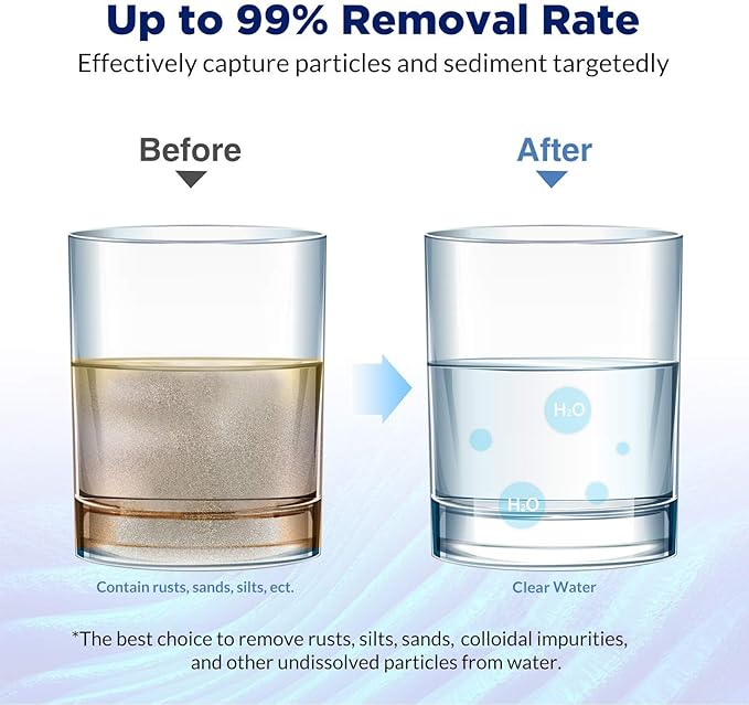 Membrane Solutions 50 Micron Pleated Water Filter Home 10"x4.5" Whole House Heavy Duty Sediment Replacement Cartridge Compatible with ECP10-1,ECP20-BB,R50-BBSA,FXHSC,CB1-SED10-BB (16 Pack)