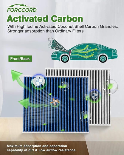 2-Pack HEPA Cabin Air Filter Fits for Sonata Hybrid 16-19, Optima 16-20, Nexo 19-23, Cadenza 17-19, Telluride 20-21 Activated Carbon Cabin Filter Replacement CF12159 Car Accessories