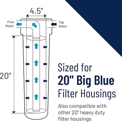 Pentair Pentek NCP-20BB Big Blue Carbon Water Filter, 20-Inch, Whole House Non-Cellulose Carbon Impregnated Pleated Filter Cartridge, 20" x 4.5", 10 Micron, Pack of 2