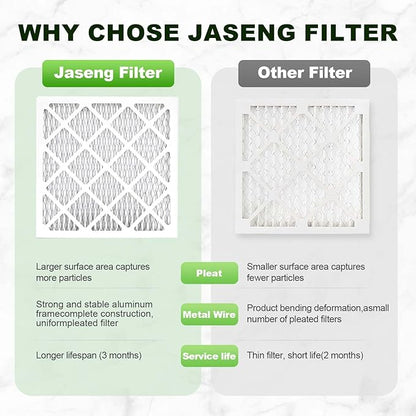 JASENG14x14x1 Air Filters, MERV 8 Pleated HVAC Furnace Filters (6-Pack) - Dust Defense, MPR 600 - exact dimensions: 13.75"x13.75"x0.75" - Replacement for AC, Heater, and Ventilation Systems