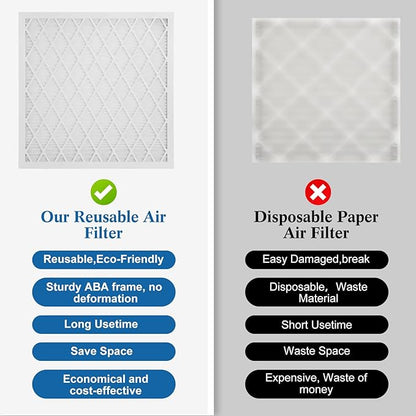 16x25x1 MERV 11 Air Filter, Quality AC/HVAC Furnace Filter，1 Reusable ABS Frame + 4 Pack Replaceable Filter Media，Breathe Fresher and Cost-effective