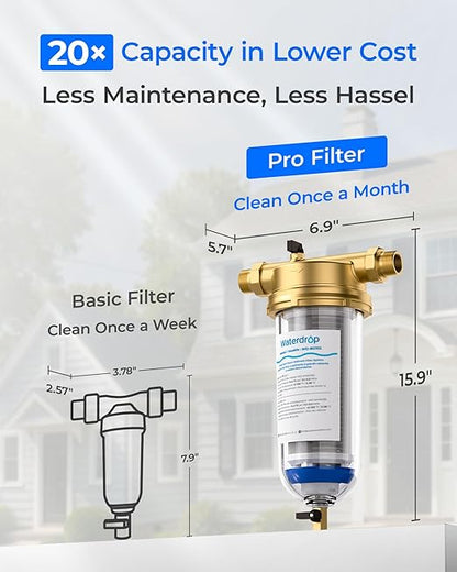 Waterdrop Mega Spin Down Sediment Filter, Upgraded Reusable Backwash Whole House Water Filter System for City/Well Water, 50 Micron+100 Micron, 1" MNPT + 3/4“FNPT, BPA Free