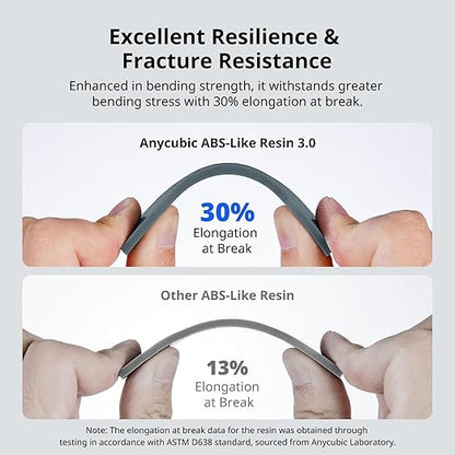 ANYCUBIC ABS-Like Resin 3.0, 3D Printer Resin with Enhanced Strength and Toughness, High Precision and Minimal Shrinkage, Wide Compatibility for All LCD Resin 3D Printers (HD Grey, 4kg)