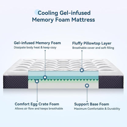 ONENICE 8 Inch King Mattress in a Box, Breathable Gel-Memory Foam Plus Pillowtop Mattress for Pressure Relief, CertiPUR-US Certified Bed in a Box, Fiberglass-Free
