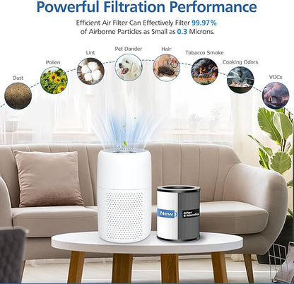4 Pack P60 Replacement Filter Only Compatible with TPLMB/YARIKI P60 Air Purifier and Vhoiu KJ50 Air Purifier, 3-in-1 Nylon Pre-Filter, HEPA Filter and High-Efficiency Carbon