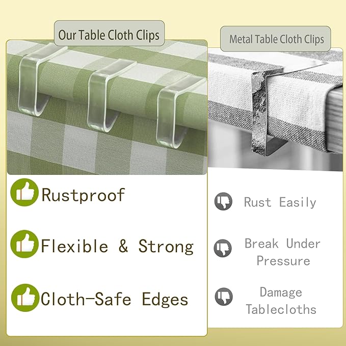 24 Pcs Clear Table Cloth Holder Clips for Thick Tables, Plastic Tablecloth Clips for Outdoor Tables, Picnic Table Cover Clips Clamps for Wind, Table Cloth Clips for Party Camping Christmas Birthday L