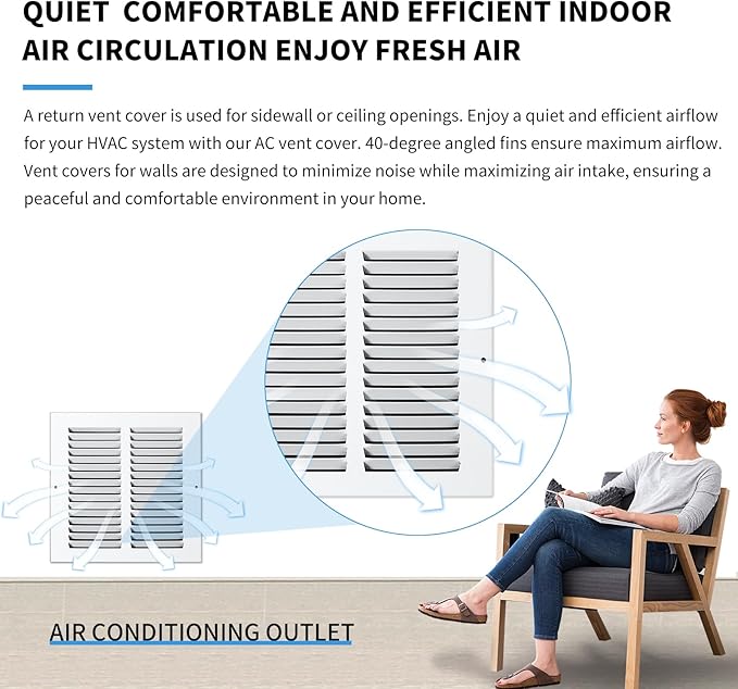 14x10 Return Air Grille(Duct Opening Size),Air Return Vent Cover,Flat Vent Cover,Rejillas De Aire Acondicionado para Casa,Return Air Grilles,Outer Dimensions:15.75"Wx11.75"H(14"Wx10"H, Duct Opening)