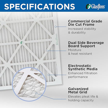 Glasfloss 22x22x1 MERV 10 (FPR 5-6) Pleated Air Filters Box of 6. Actual Size: 21-1/2 x 21-1/2 x 7/8