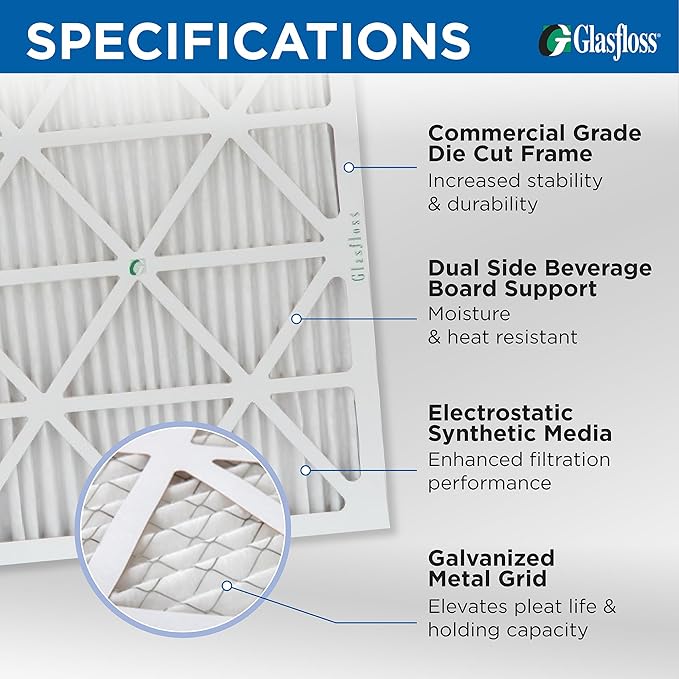 Glasfloss 14x20x2 MERV 10 (FPR 5-6) 2" Inch Pleated Air Filters Box of 6. Actual Size: 13-1/2 x 19-1/2 x 1-3/4