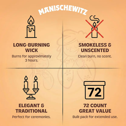Manischewitz Shabbat Candles 72 Count | Burns for 3 Hours, Fits Standard Candlestick Holders, Perfect for Shabbos and Holidays