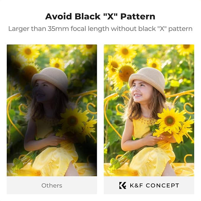 K&F CONCEPT 82mm Black Diffusion Mist Effect 1/4 & Variable ND2-32(1-5 Stops) & Circular Polarizing Filter CPL-in 1 Lens Filter with 18 Multi-Coatings for Camera Lenses (K-Series)