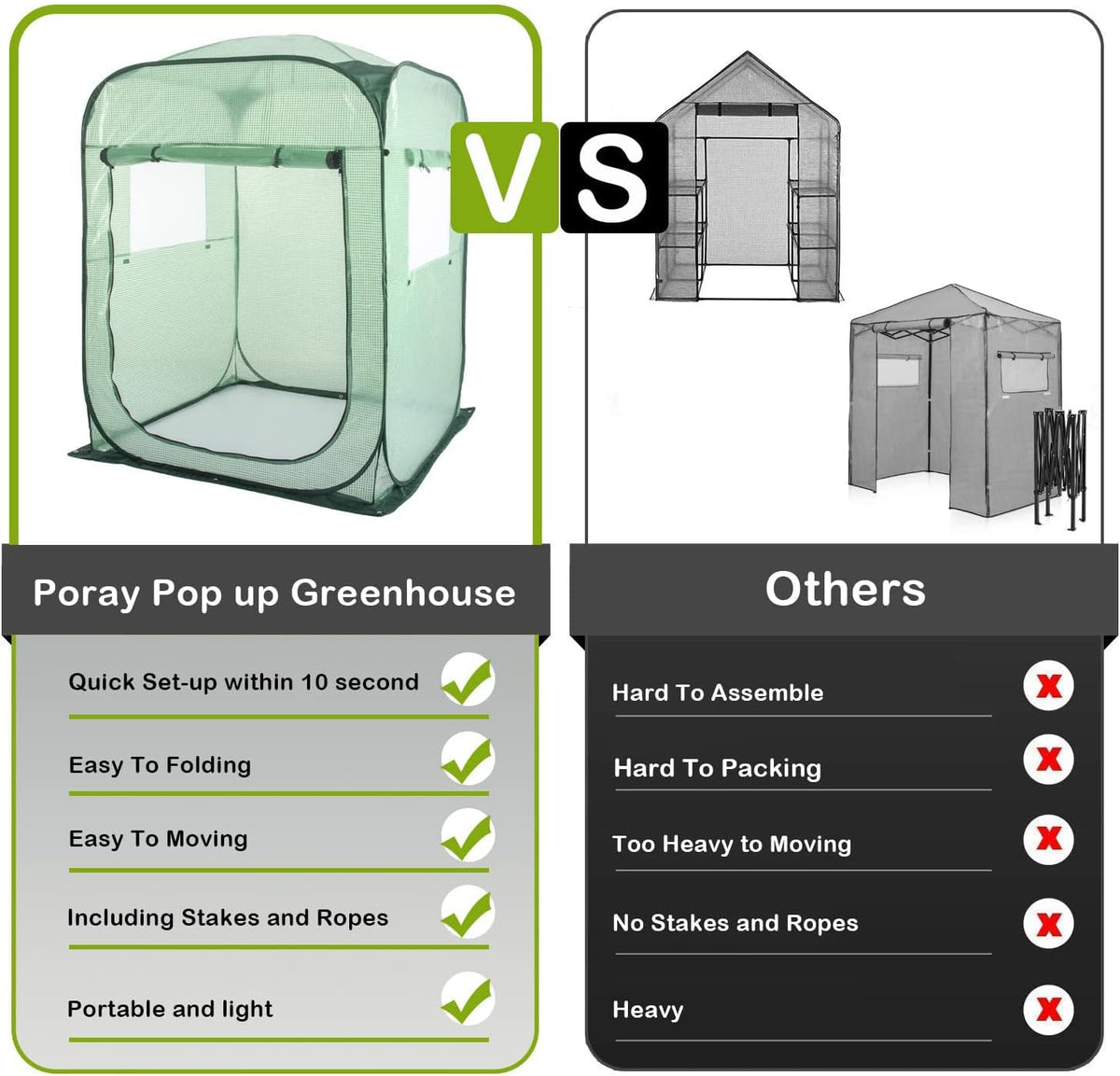 Porayhut Pop Up Greenhouse Tent,Portable X-Large Walk-in Flower House ,Indoor Outdoor Gardening Plant Sunshine Room with PE Mesh Cloth Cover for Protecting Plant from Cold Frost & Birds