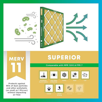 Filterbuy 18x25x4 Air Filter MERV 11 Superior Pet & Allergy Defense (4-Pack), Electrostatic Pleated HVAC AC Furnace Filters Replacement, Made in USA (Actual Size: 17.50 x 24.50 x 3.63)