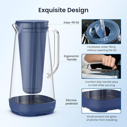 GLACIER FRESH 7 Cup Purela Glass Water Pitcher with 1 Ultrafiltration Membrane and Activated Carbon Filter, Reduces 99% Chlorine, PFOA&PFOS, Coliforms, BPA Free Materials, Blue