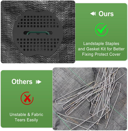 FOTMISHU Landscape Staples 6Inch 150pcs Garden Stakes + 150pcs Gasket, Lawn Pins with Spray Coating Craft,11Gauge Anti-Rust Ground Yard Spikes Anchoring for Outdoor Tents Irrigation Hoses (Green)