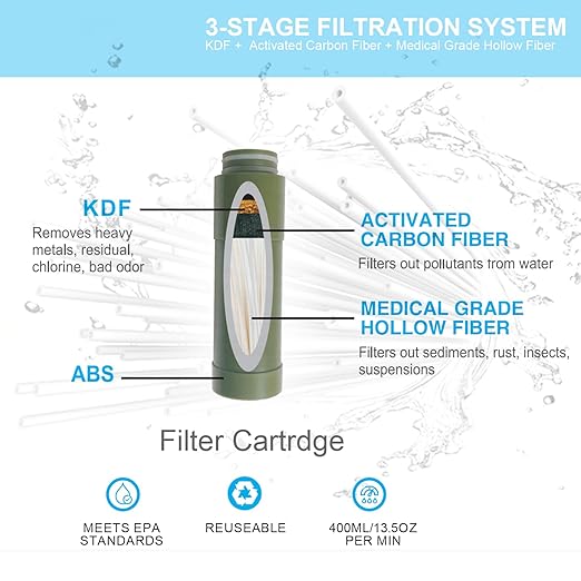 【Outdoor Water Filter Multipurpose for Survival】- Portable Hiking Water Filtration System - Water Purifier for Hiking, Travel, and Emergency - Hand Pump Water Filter