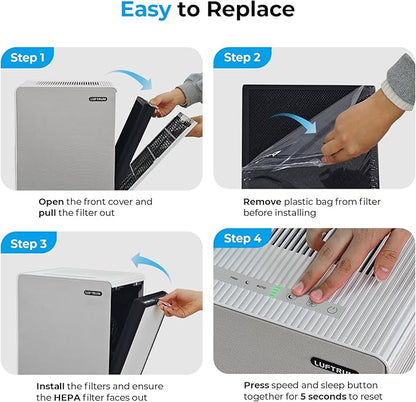 C3500 and C3500 WIFI Air Purifier Original Replacement Filter Set, 1 Ture HEPA Filter and 1 Activated Carbon Filter (1 Pack-2 Filters)