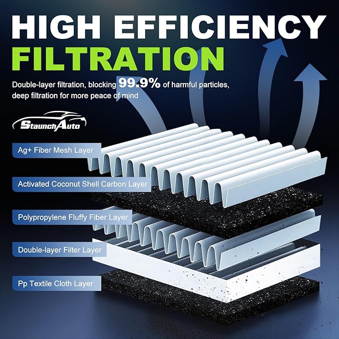 Engine & Cabin Air Filter for Hyundai Palisade 2020 2021 2022 2023 2024 2025 2026 Air filter for Car Replacement CA11943 97133-S8000 HAC-46207LB Automotive Accessories-2 Pack