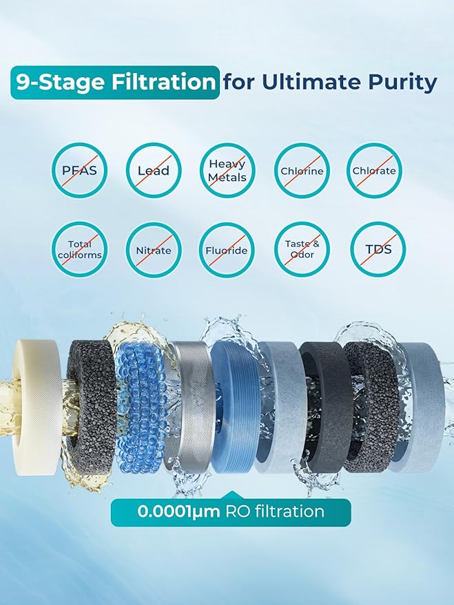 VIOMI® RO Water Filtration System,TDS PFOS&PFOA Reduction, 9 Stage Reverse Osmosis Water Filter, 600GPD, NSF/ANSI 372&53&42 Certified, Tankless Reverse Osmosis System Under Sink with Faucet