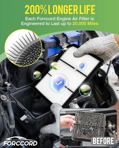2-Pack Engine Air Filter Fits for Nissan Titan 2024 2023 2022 2021 2020 2019 2018 2017 Air Filters Replacement PA99212 Car Accessories