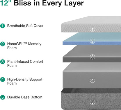 Novilla 12 Inch Twin Size Mattress, Gel Twin Memory Foam Mattress in a Box with Comfort Foam for Pressure Relief & Body Support & Cool Night Sleep, CertiPUR-US Certified
