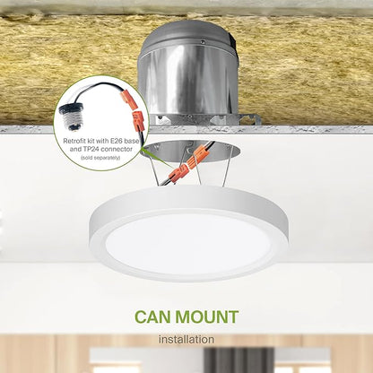 ASD LED 7" Round Flush Mount Ceiling Light Fixture, Low Profile Surface Lighting | 5CCT, Dimmable, Ultra-Thin, ETL Listed | 15W 1260LM 2700-6000K 120V | Kitchen, Bedroom, Hallway Lamp | White