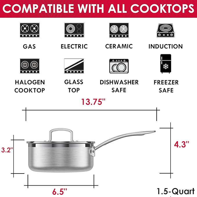 Stainless Steel Saucepan with Lid, Triple Ply 1.5 Quart Sauce pan with Cover Induction Cooking Sauce Pot Perfect for Making Sauces, Reheating Soups, Stocks, Cooking Grains - Dishwasher Safe Oven Safe