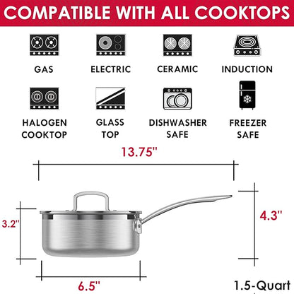Stainless Steel Saucepan with Lid, Triple Ply 1.5 Quart Sauce pan with Cover Induction Cooking Sauce Pot Perfect for Making Sauces, Reheating Soups, Stocks, Cooking Grains - Dishwasher Safe Oven Safe