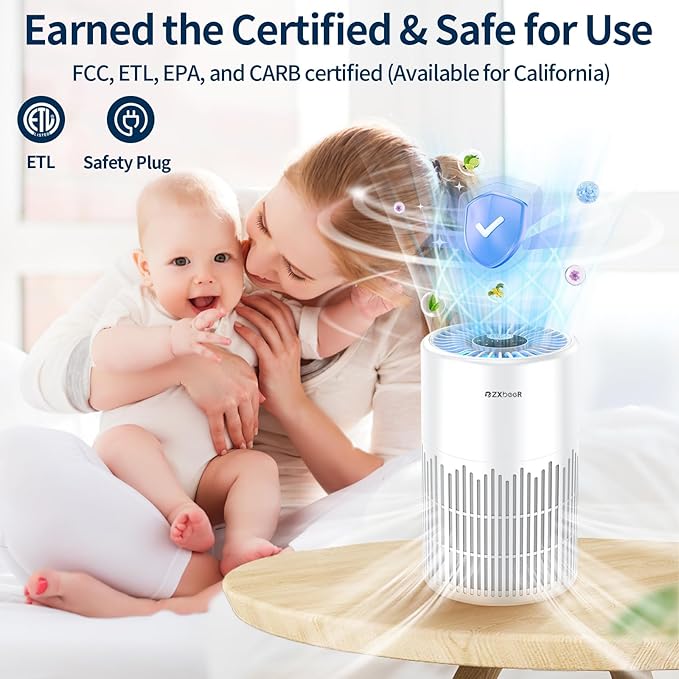 ZXBEER H13 True HEPA Air Purifier with Remote Control, Night Light, Timer, Sleep Mode, Quiet Air Cleaner for Baby, Living Room, Kitchen (White)
