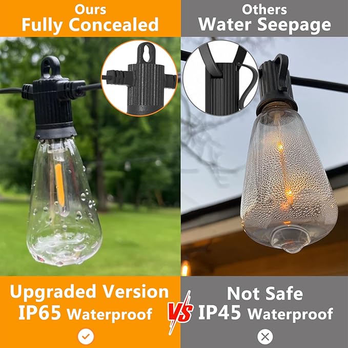 ZOTOYI Outdoor String Lights 25FT, Waterproof IP65 Patio Lights with 13 Shatterproof ST38 LED Bulbs, Outside Hanging Light Dimmable for Backyard, Bistro, Cafe, Garden 2700K Warm White