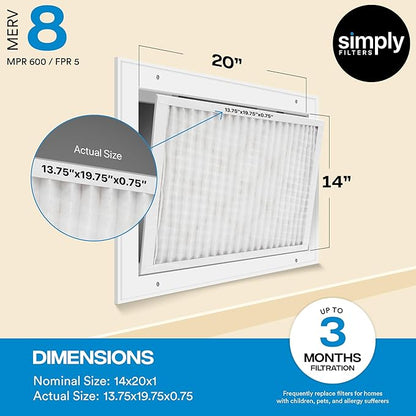 Simply 14x20x1 Air Filter, MERV 8, 6 Pack, For Home AC Furnace & HVAC (Actual Size: 13.75"x19.75"x0.75") DUST, Pet, & Allergy Control