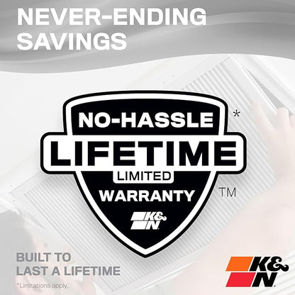 K&N 20X25X1 HVAC Furnace Air Filter, Lasts a Lifetime, Washable, Merv 8, the Last HVAC Filter You Will Ever Buy, Breathe Safely at Home or in the Office, HVC-8-12025