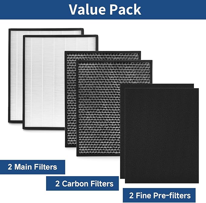2 Packs IC-4524 Replacement Filters Compatible with InvisiClean Claro IC-4524 Air Cleaner Purifier, 2Pcs Main Filter, 2Pcs Activated Carbon Filters and 2Pcs Nylon Pre-Filters