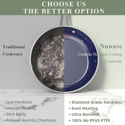 Nuwave 7pc Cookware Set Healthy Duralon Blue Ceramic Nonstick Coated, Diamond Infused Scratch-Resistant, PFAS Free, Oven Safe, Induction Ready & Evenly Heats, Tempered Glass Lids & Stay-Cool Handle