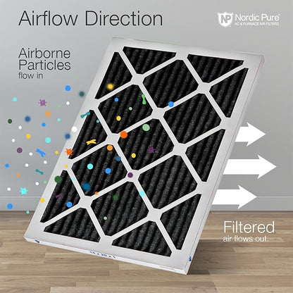 Nordic Pure 16x25x1 (Actual Size: 15 1/2 x 24 1/2 x 3/4) Pure Carbon Pleated Odor Reduction Furnace Air Filters 2 Pack