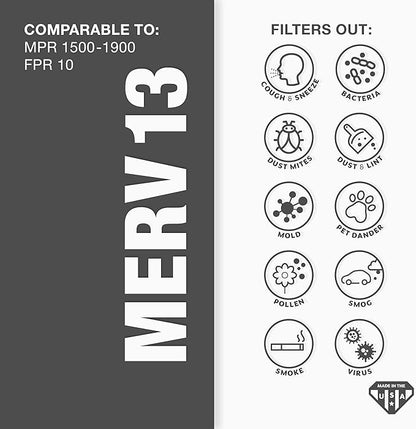 Aerostar 20x21x1 MERV 13 Pleated Air Filter, AC Furnace Air Filter, 12 Pack (Actual Size: 19 7/8" x 20 7/8" x 3/4")