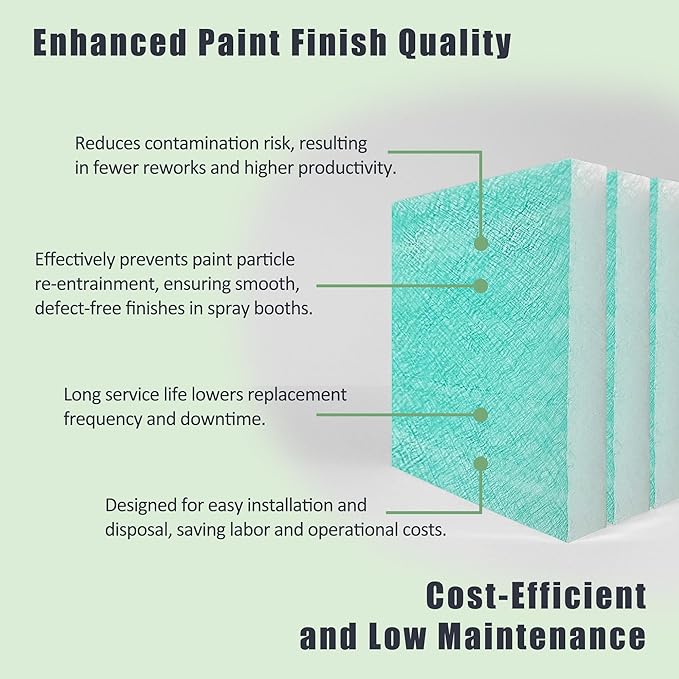Spray Booth Air Filter Fiberglass Exhaust Green for Paint Booth 15g Green (24" x 24"(200/case))