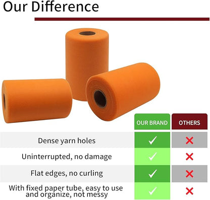 Orange Tulle Fabric Rolls 6 Inch by 100 Yards (300 feet) Fabric Spool Tulle Ribbon for DIY Orange Halloween Tutu Bow Baby Shower Birthday Party Wedding Decorations Christmas Craft Supplies