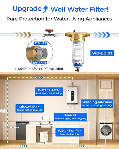 Waterdrop Mega Spin Down Sediment Filter, Upgraded Reusable Backwash Whole House Water Filter System for City/Well Water, 500 Micron+200 Micron,1" MNPT + 3/4“FNPT, BPA Free
