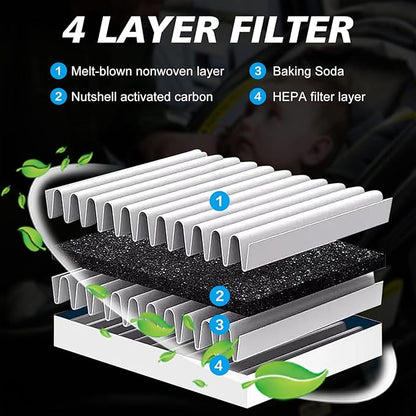 2Pcs Cabin Engine Air Filter Kits JM802 JM1722 Fits for 2021-2025 TLX 2.0L, 2018-2025 Odyssey, Replacement for CF11182, CA12061, 80292TF0G01, 17220-5J6-A10