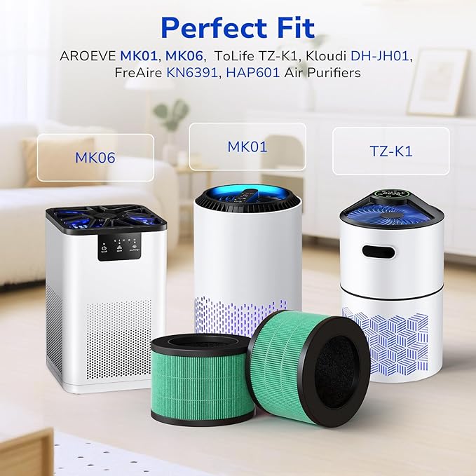 Fil-fresh 2-Pack MK01 & MK06 Replacement Filter, Compatible with AROEVE MK01 & MK06, ToLife TZ-K1, Kloudi DH-JH01 Air Purifier, 4-in-1 H13 True HEPA & Activated Carbon, Pet Dander Version