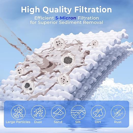 iSpring FP15X8 NSF Certified 10"x2.5" Multi-Layer PP Universal Sediment Filter Cartridges 5 Micron 8-Pack