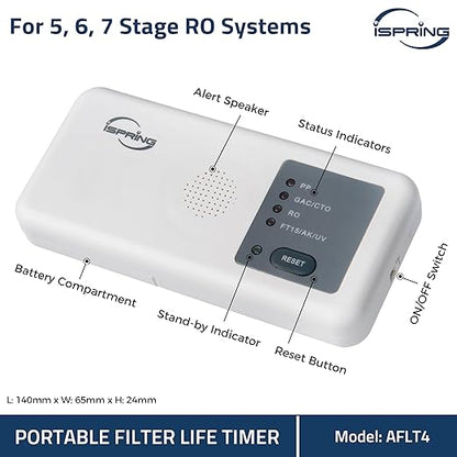 iSpring AFLT4 Automatic Water Filter Lifespan Reminder, Designed for RCC & RCCP Reverse Osmosis Water Filter, Set and Forget