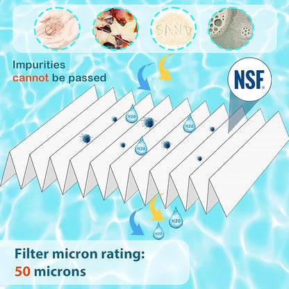 HANXER® Spa Fliter Cartridge Replaces for Sundance 850 780 Series, Sundance 6540-501, 6540-502 Set, Filbur FC-2810, FC-2812 Set, PLFC-8380, PSD85-2002, Hot Tub Filter Cartridge, 1 Set