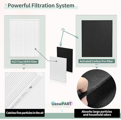 Aera Max 300 HEPA Filter Replacement Compatible with Fellowes Aeramax 290/300/DX95 Purifiers HEPA Air Filter 9287201, Also Fit AP-300PH HF-300, 2 HEPA & 6 Carbon Pre-Filter